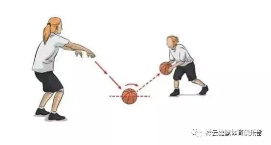 为什么篮球训练报告需要包含心理状态分析_0